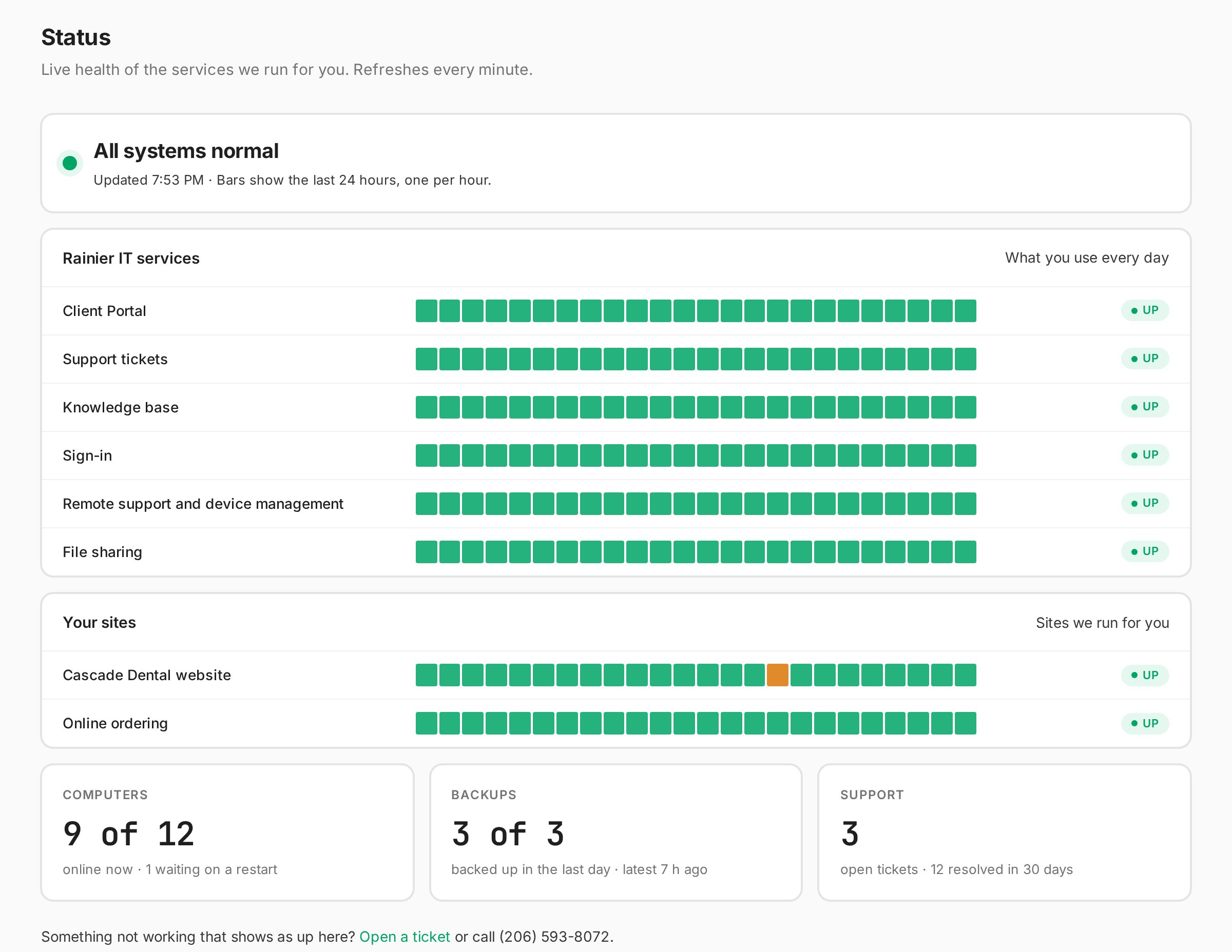 The Client Portal status view, listing each service with hourly bars and an Up or Down label